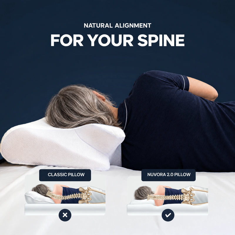 Nuvora 2.0 Ergonomic Memory Foam Pillow