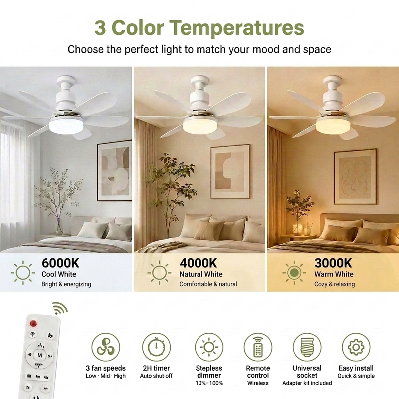 LED Ceiling Fan Light - with Remote Control